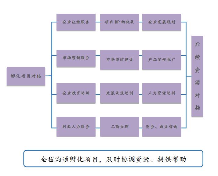 榴莲视频app在线下载服务1.jpg